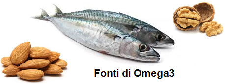 fonti-omega-3