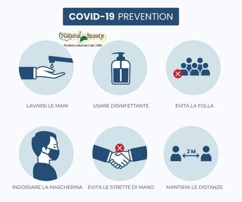 Cosa Ci Ha Insegnato Il Coronavirus: Tutto Quello Che Non Dobbiamo Dimenticare